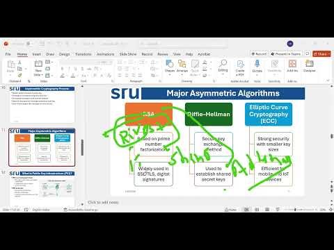 Asymmetric Cryptography | RSA, PKI, & Public Key Encryption | Cyber Security