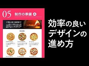 グラフィックデザインの基礎│05│レイアウトの手順