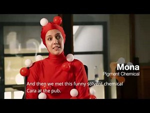 The SIN List – Don't let hazardous chemicals ruin your product