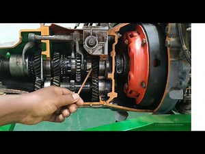 How a Manual Transmission Works – The Ultimate Guide!