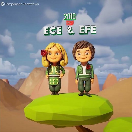 Full Video👇Click (BIE-Expo Mascots 1 )