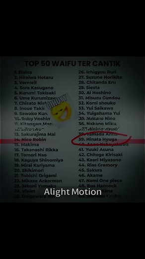 Top 50 Waifunya Tercantik: Hinata dan Karakter Anime