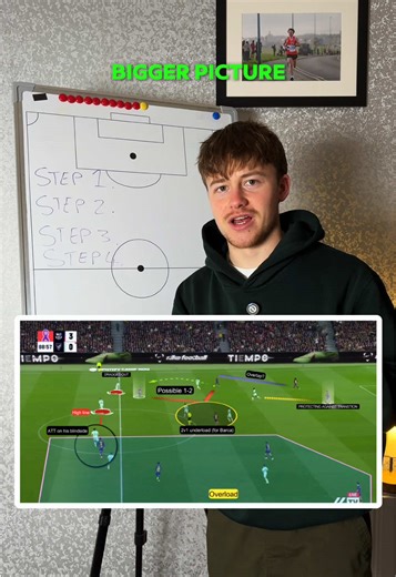 Spot More by Seeing Less in Football Coaching