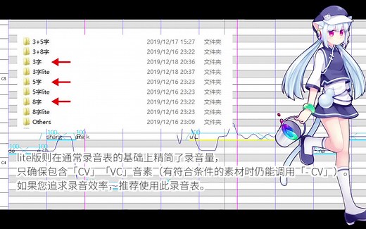 【三色れいかCVVCHN_V2(test)】hello&bye,days【CVVC录音表/生成工具/测试音源配布】+UST