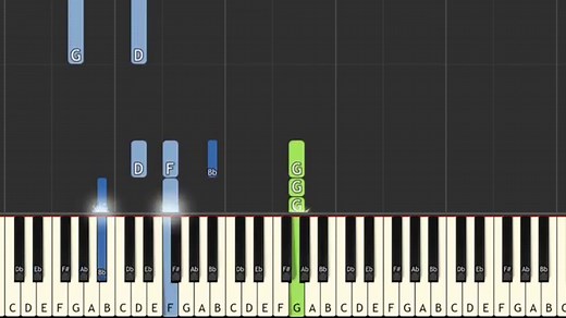 See You Again - Easy Piano Notes with Chords, Letters & Lyrics