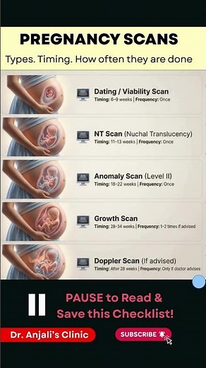 Don’t Miss These Dates! 🗓️ Every Pregnancy Scan Explained 🤰