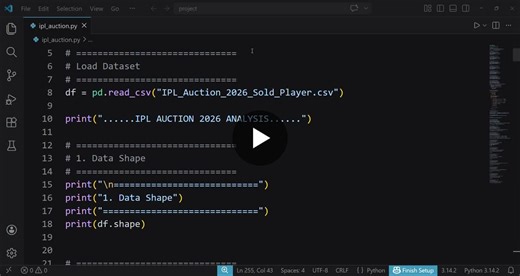 #datascience #dataanalysis #python #ipl2026 #sportsanalytics #datavisualization #pandas #numpy #matplotlib #seaborn #machinelearning #analytics #learningbydoing #linkedinprojects #cricketanalytics… | Abhishek Kushwaha
