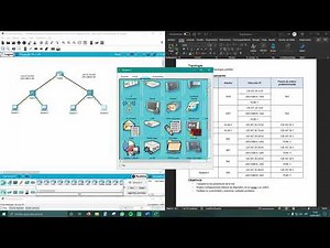 Packet tracer 10.4.3
