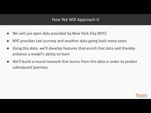 Learning Python Artificial Intelligence by Example: Summary of the Problem|packtpub.com