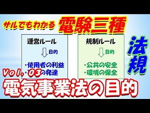 【第三種電気主任技術者】法規3. 電気事業法～目的、電気事業～
