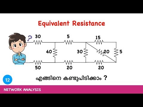 Equivalent Resistance എങ്ങിനെ കണ്ടുപിടിക്കാം ? | Equivalent Resistance of complex circuits !!