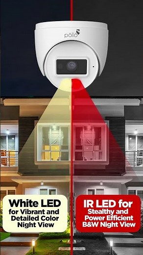 4 MP Dual-light Cameras! The perfect combo of supplemental white light and invisible IR light
