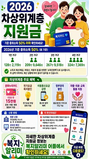 2026 차상위계층 지원금, 기준 중위소득 50% 이하라면 꼭 확인하세요