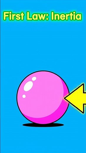 Inertia #facts #physics #science #mechanics #english