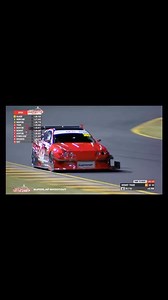 What an amazing time of 1:28.5 for @bypracing Integra in Open Class at @worldtimeattackchallenge 💪🏻 Aero: APR GT-1000 Dual element Pre-preg Carbon wing #apr #aprperformance #aprwjng #gt1000 #dualelement #cfd #aero #downforce #aerodynamics #motorsport #wtac #bypracing #timeattack #highdownforce #carswithoutlimits #carbonwing #carbon #carbonfiber #prepregcarbonfiber | APR Performance