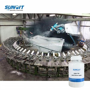 [Hot Item] Polyurethane Self-Skinning Release Agent for Shoe Bottom Mold