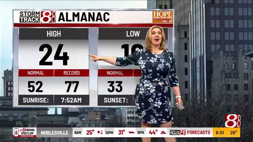 March 18, 2026 morning forecast with Tara Hastings