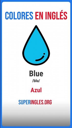 Colores en Inglés (Con Pronunciación)