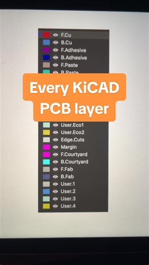Every PCB layer in KiCAD explained.
