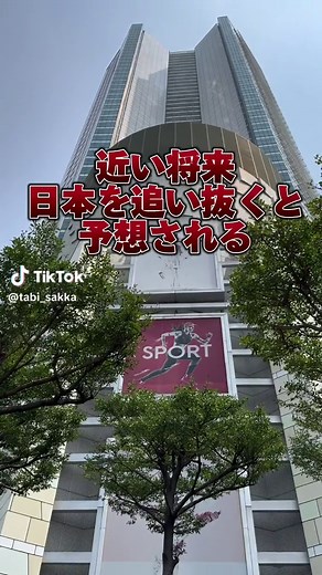 2050年に世界第4位の経済大国になると予想される国 #インドネシア #インドネシア旅行 #ジャカルタ #ジャカルタ旅行 #旅する作家まつむら