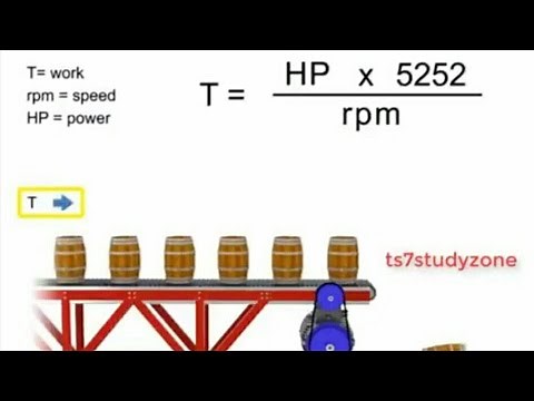 Relation Between Speed, Torque and Horsepower | Understand Easily With Animation