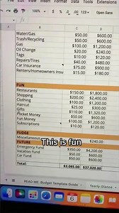 Free budget template for Google Sheets & Excel