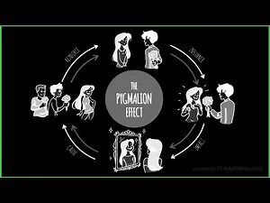 THE PYGMALION EFFECT | learning lane