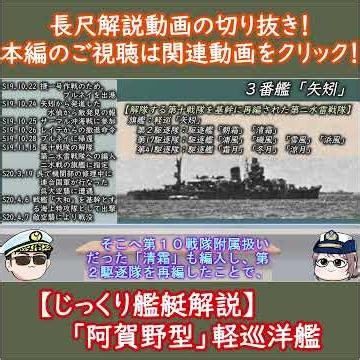 [Naval History Highlights: Part 3] Agano-class light cruiser No. 3: #Yahagi #NavalVesselOverview ...