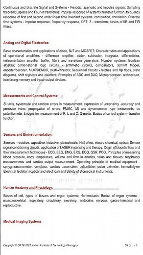 Gate syllabus 2022 Biomedical Engineering