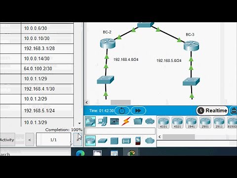 2.7.1 Packet Tracer - Single-Area OSPFv2 Configuration