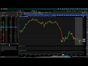 Thinkorswim Implied Volatility | 3 Ways to View + Trade IV for Trading or Options