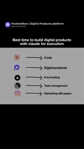 pocketsflow | With pocketsflow : 💳 Payment Methods Get paid directly via connected payment methods. 🔗 Link in Bio Create a beautiful bio link that... | Instagram