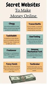 Websites to make money online