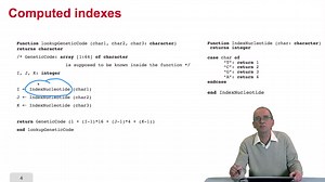 2.7. The algorithm design trade-off | Canal U