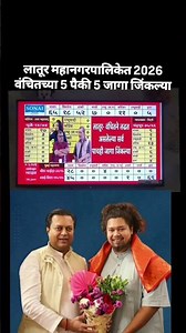 लातुर मध्ये महानगरपालीकेत 2026 वंचित च्या 5 पैकी 5 जागा जिंकल्या👏 वंचित बहुजन आघाडी 👏