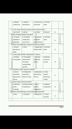 Exam question paper | DevOps Development and Operations question paper | dbatu university #dbatu