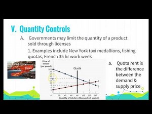 Module 9: Quantity Controls