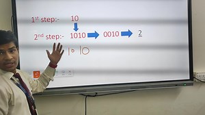 Activity :- On Board Demo on Java Batch : BCA AKU (22-25) 3rd Sem Topic : Shift Operator in JAVA Faculty:- Raju Upadhyay sir Excellent explanation! Keep on performing in the future too | Cimage College, Patna