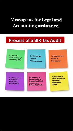 Guide to Navigating a BIR Tax Audit Process