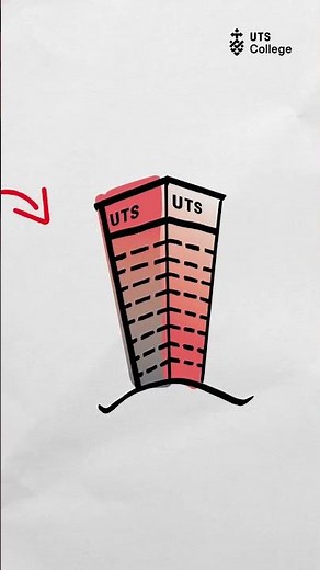 Dreaming of studying in Sydney? UTS College - Your Pathway to Success