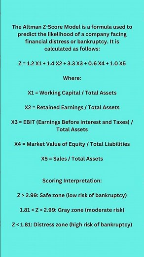 Altmans Z score model | Accounting for managers
