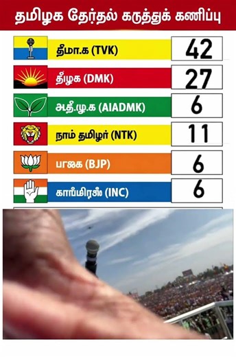 Big Fight in Tamil Nadu: DMK vs AIADMK vs New Challengers