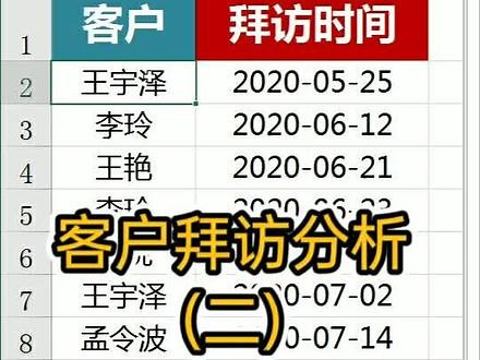 SQL查询二 #sql语句 #vba教学 - 抖音