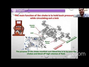 Well Control Equipments Course part 2