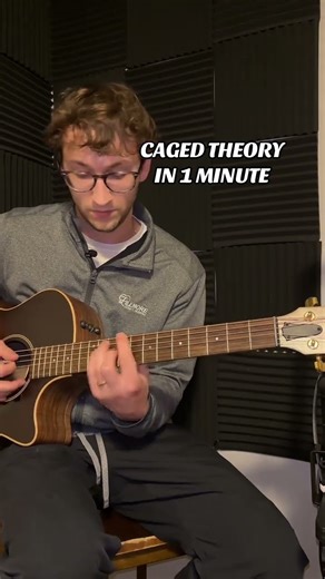 CAGED THEORY IN 1 MIN