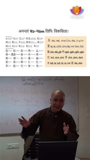 Vietnamese Script Through the Ages