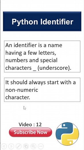 Python Identifiers in 60 Seconds | Rules Every Beginner Must Know!