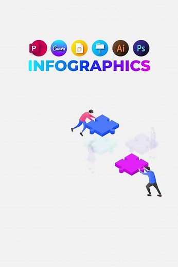Puzzle Infographic Animation 🧩 | PowerPoint Presentation Design