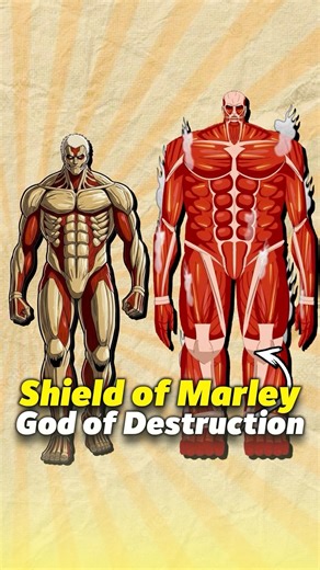 Can Reiner defeat Bertolt’s Colossal Titan? #attackontitan #colossaltitan
