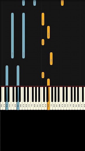 Mad Neyo Piano! (Easy)